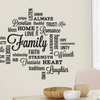 Word Cloud