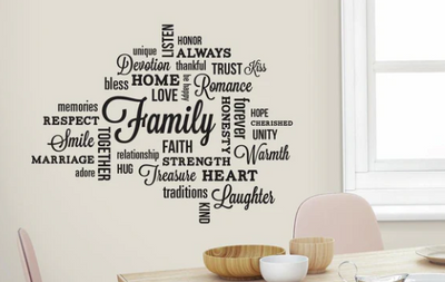 Word Cloud