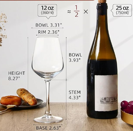 Glassware